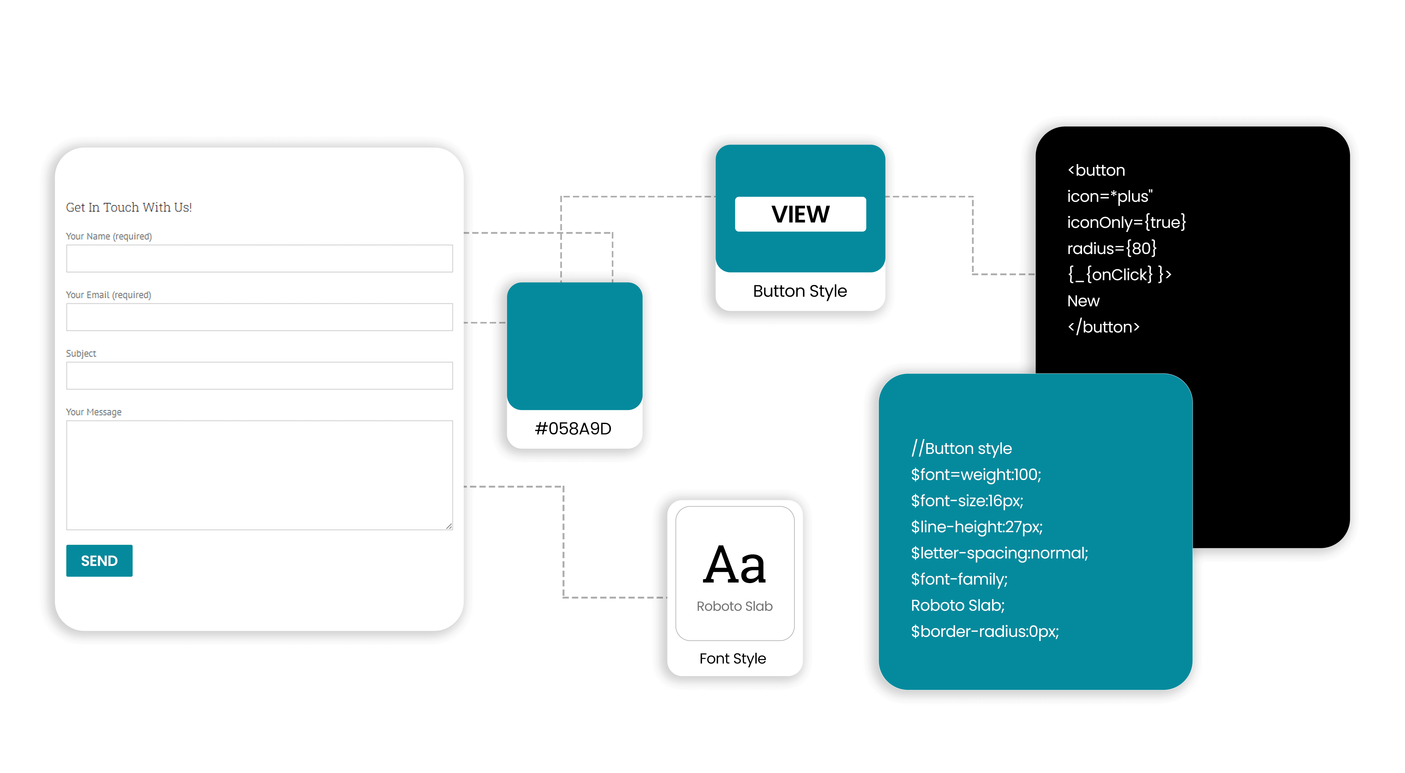 Lift o tech design components