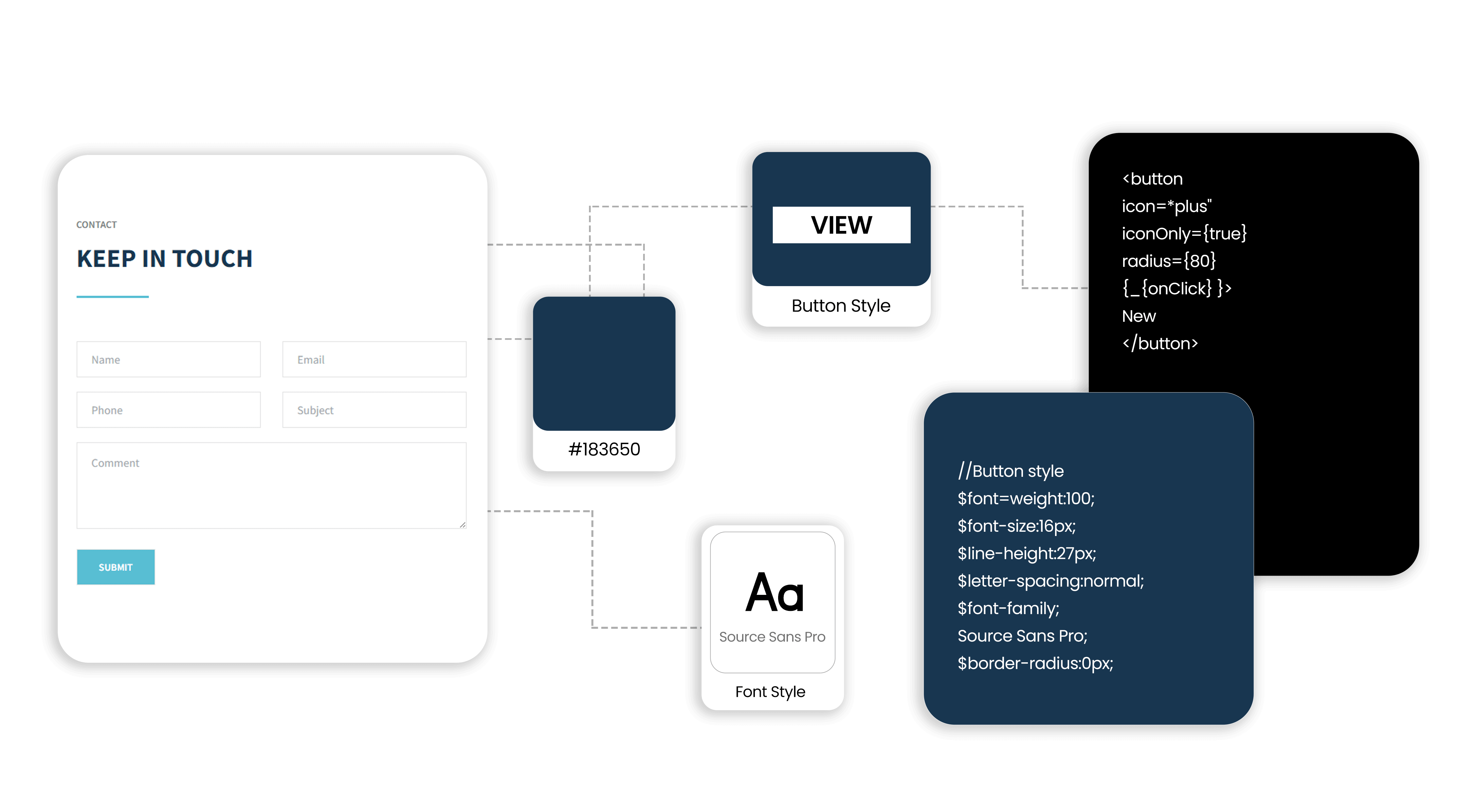 AB Freight Solutions design components