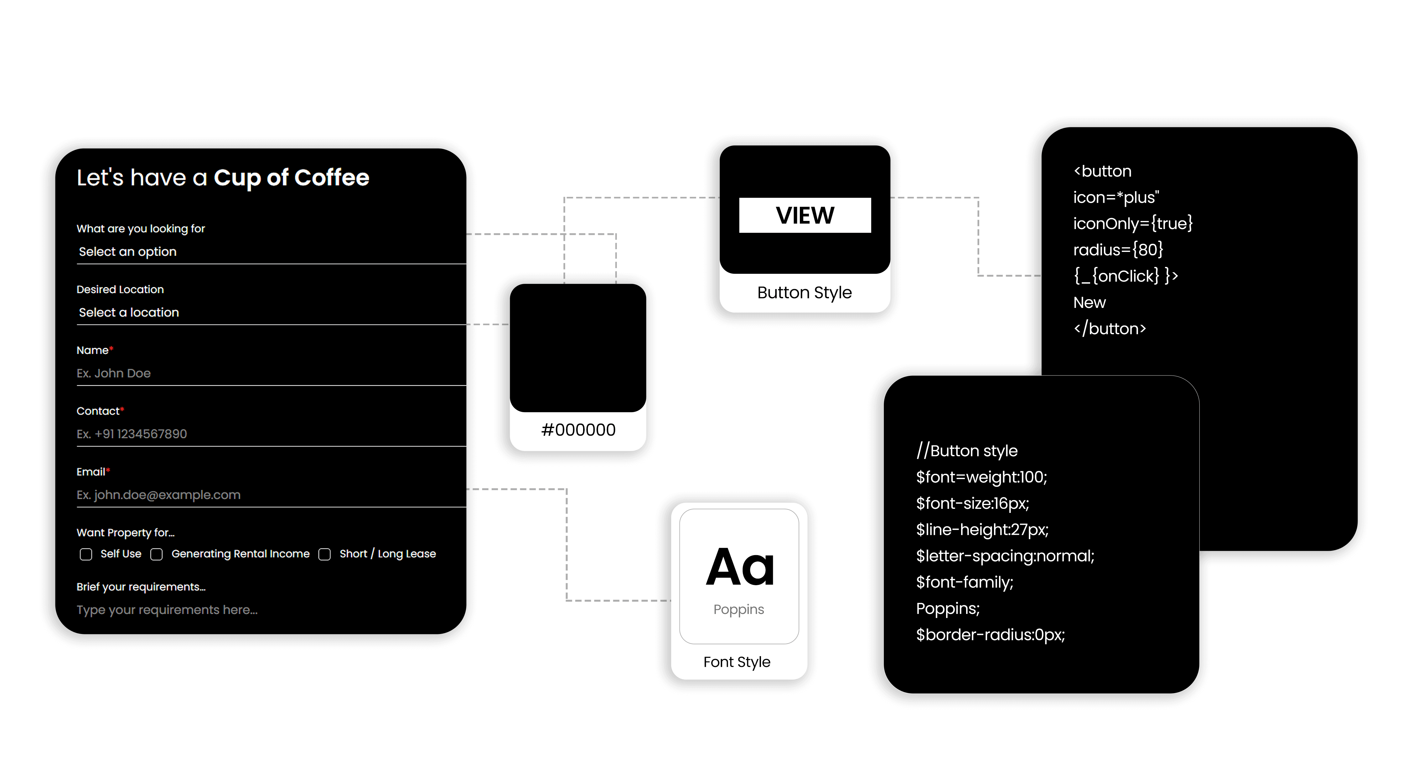 Pravish Group design components