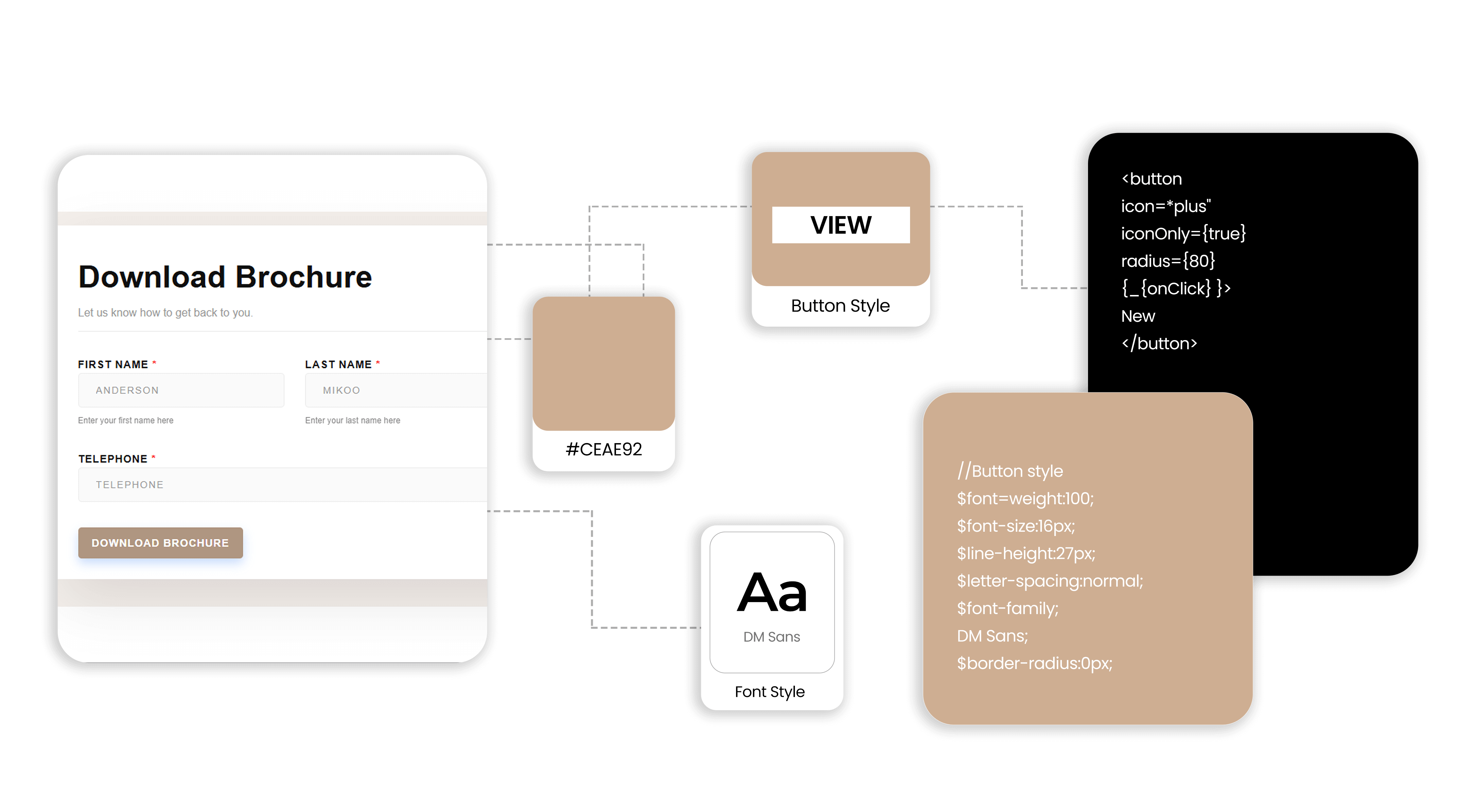 Sakar Whizzo design components