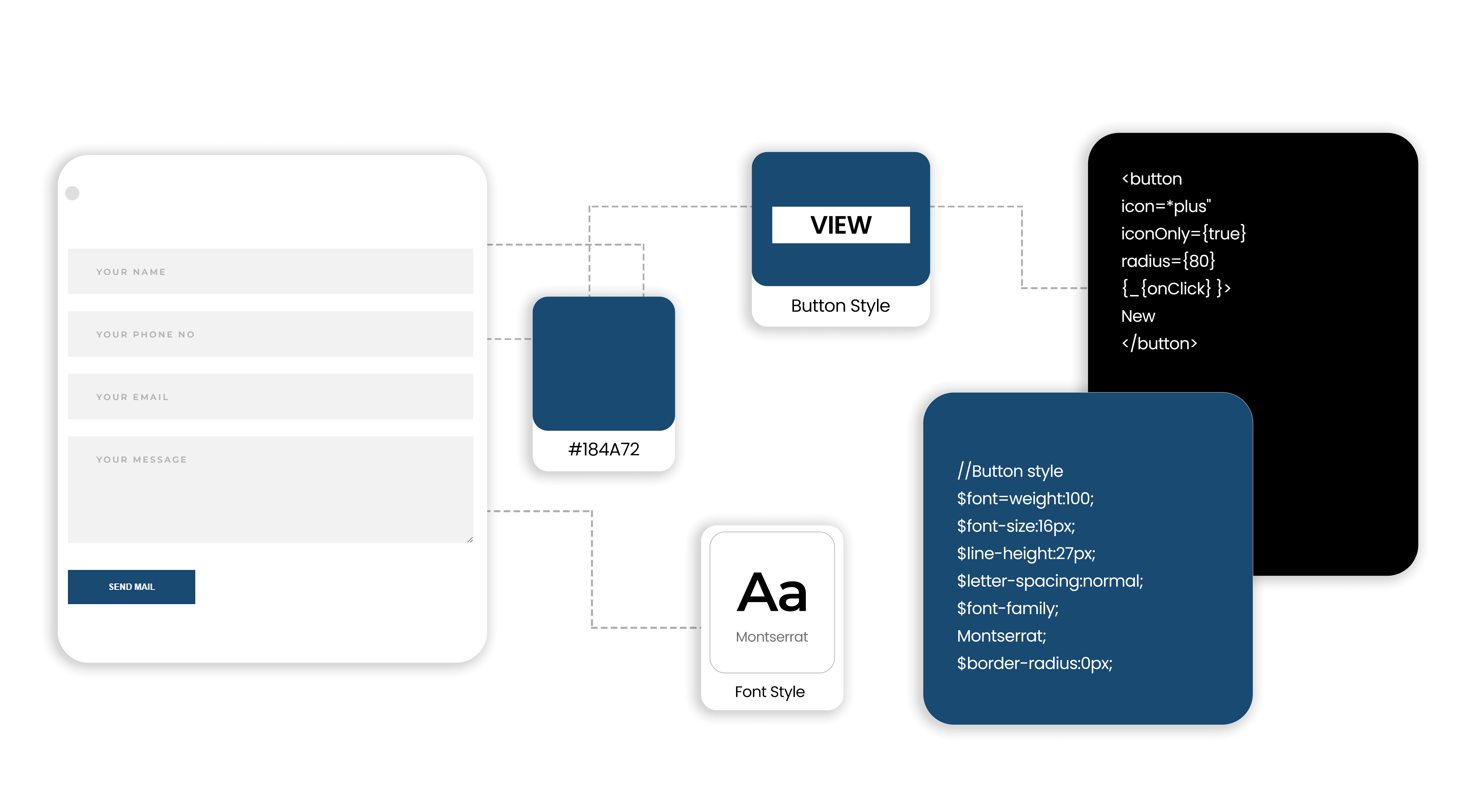 Zirrcon design components