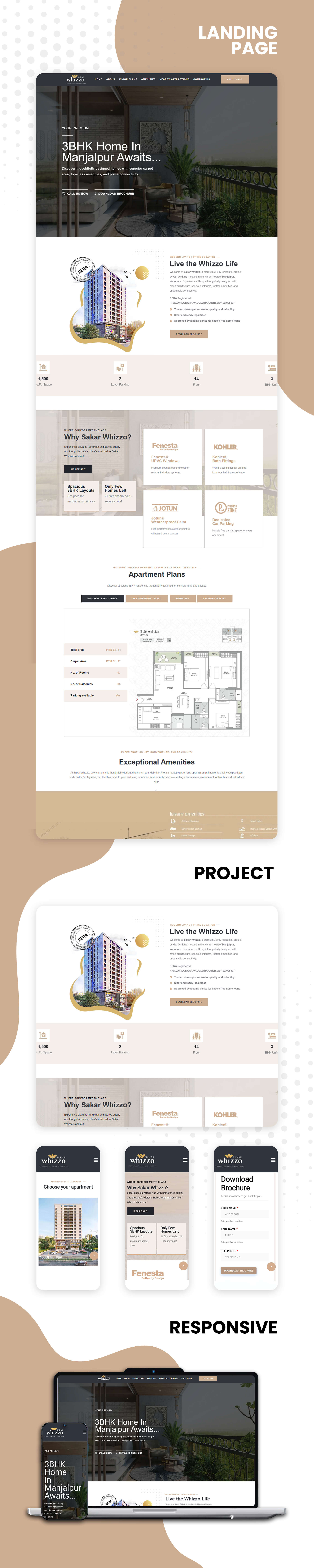 Sakar Whizzo website mockups across different devices