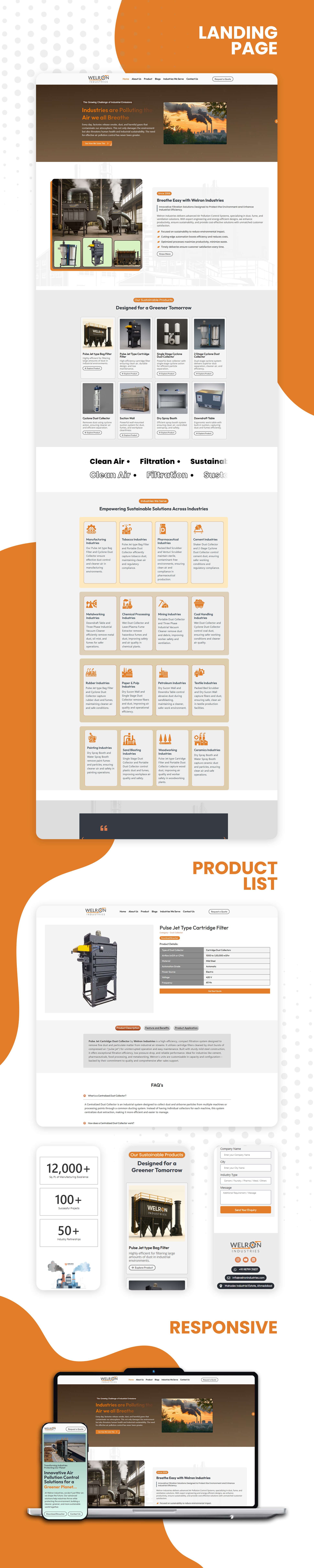 Welron Industries website mockups across devices